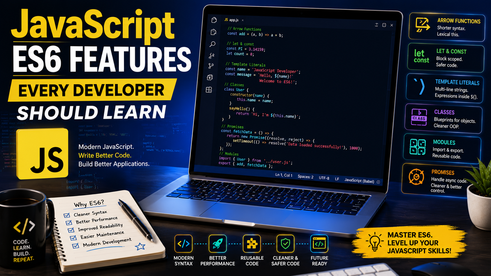 JavaScript ES6 Features Every Developer Should Learn